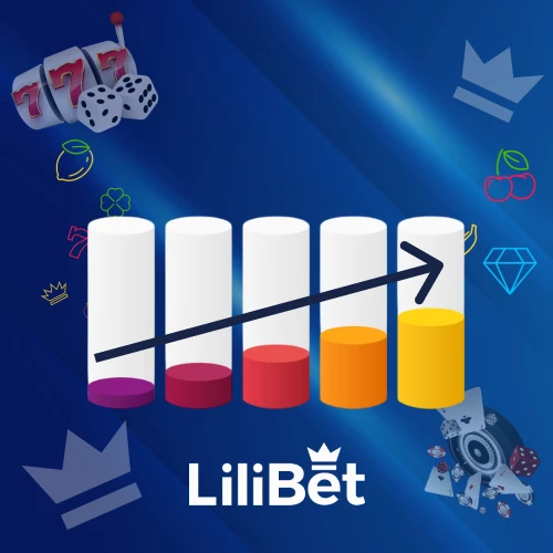 Lilibet oddsen kombiboost