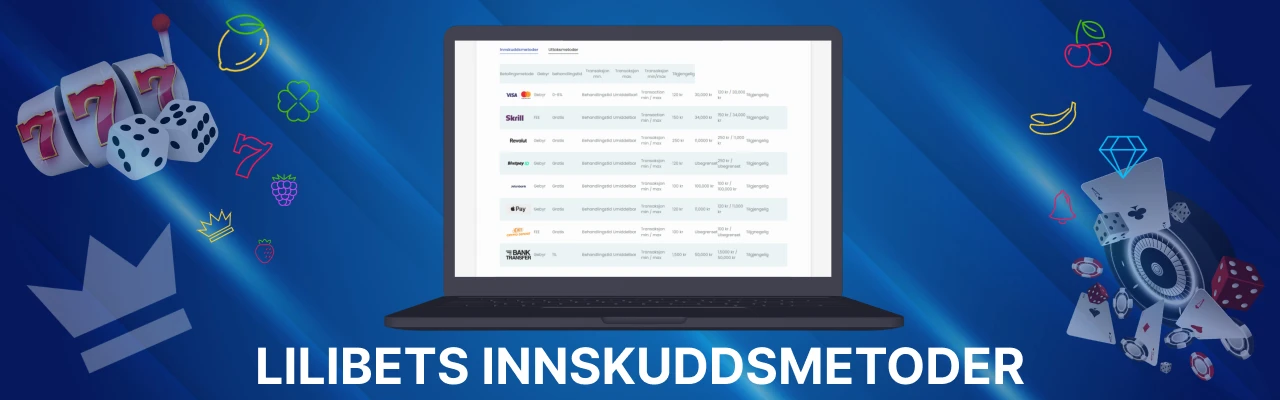 Lilibet innskuddsmetoder i norge