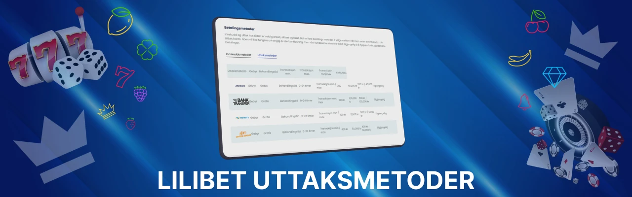 Lilibet uttaksmetoder i norge