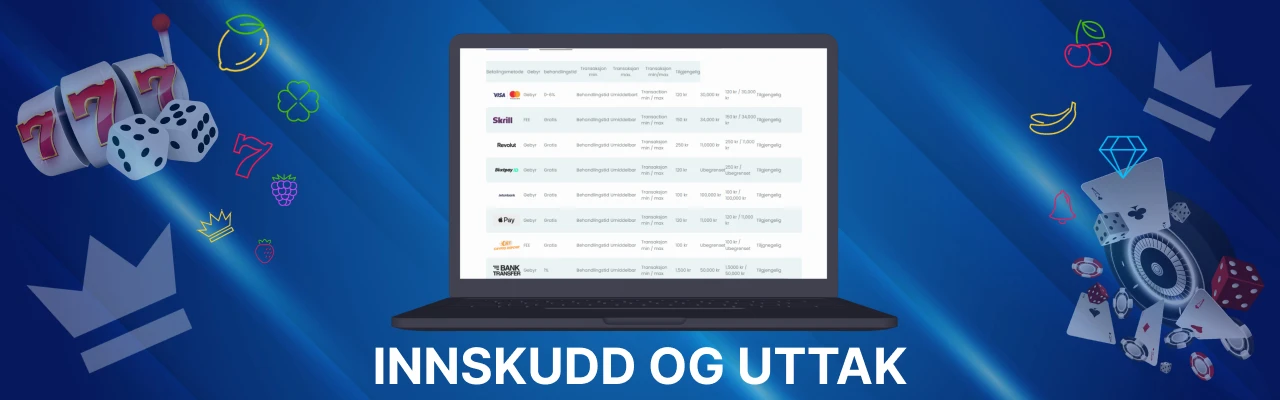 Lilibet innskudd og uttak