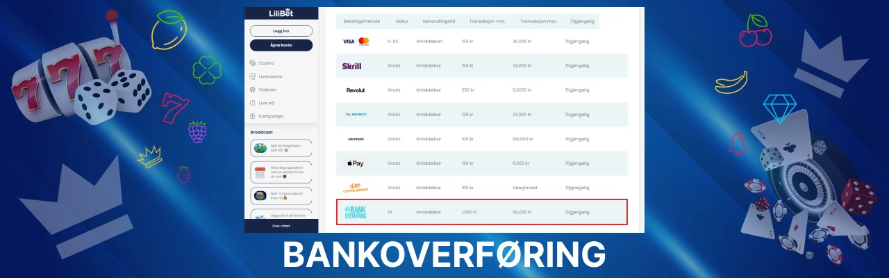 Bankoverforing i nettcasino