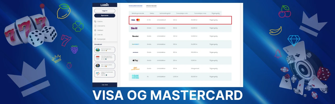 Lilibet betalingsmetoder