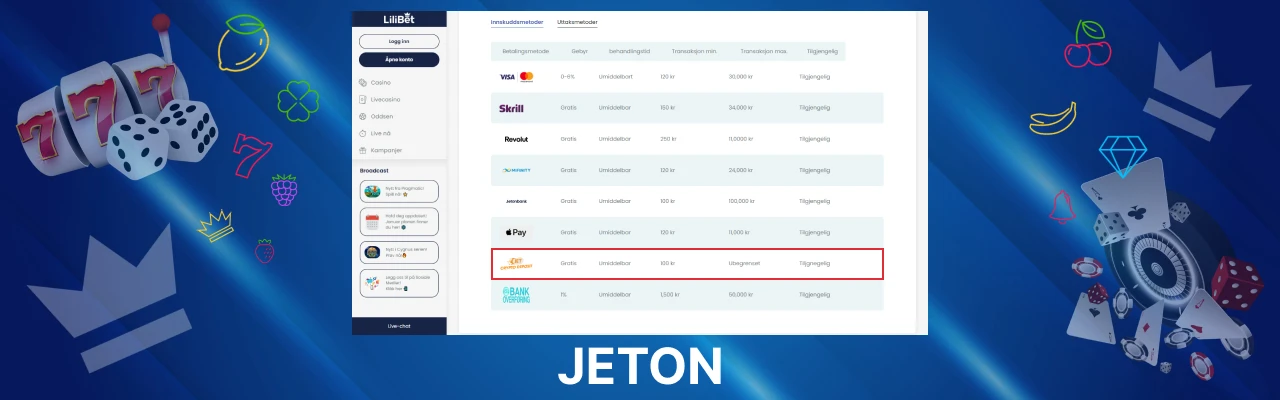 Lilibet jeton i norge