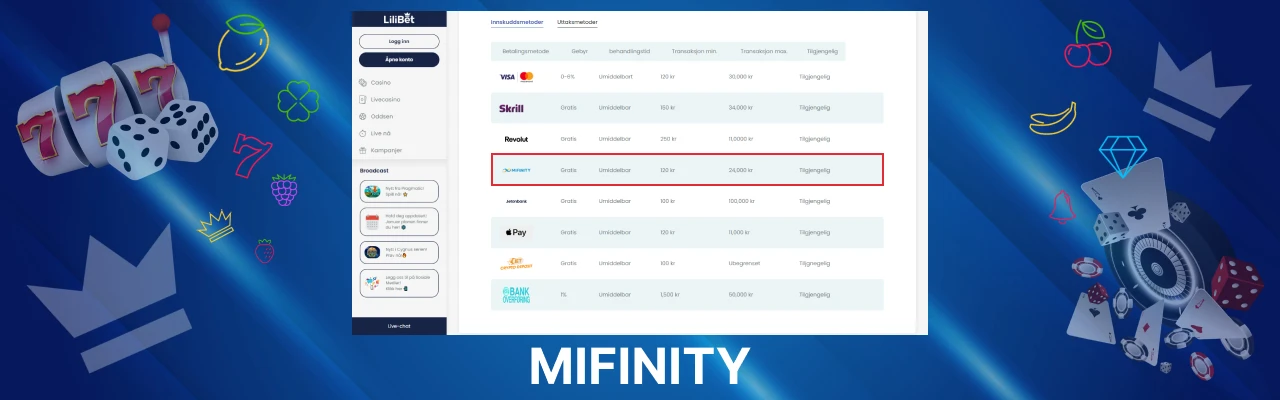 Lilibet mifinity i norge