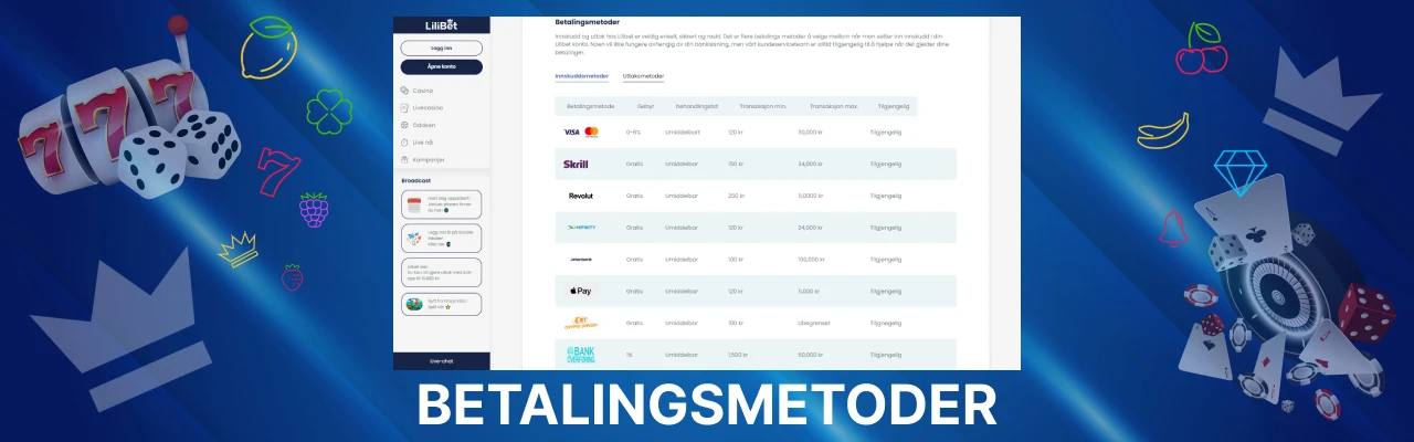 Betalingsmetoder hos lilibet