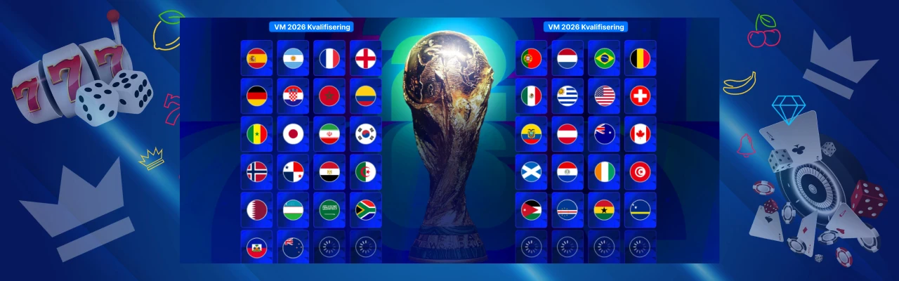 Vm 2026 kvalifisering